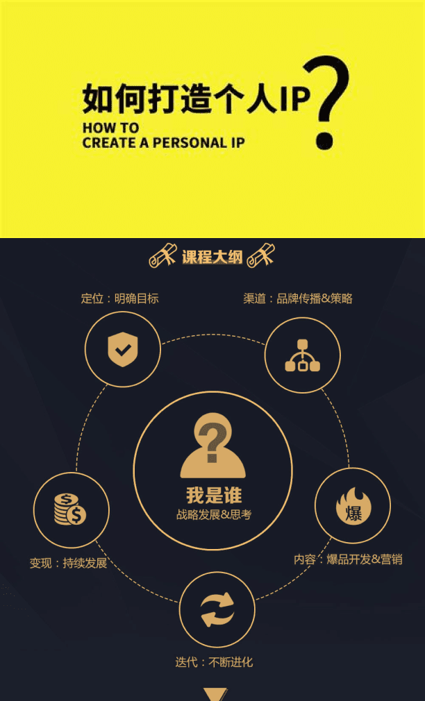 Project 10